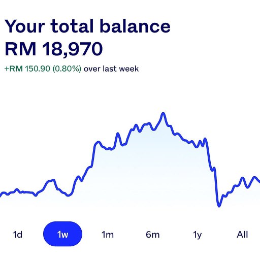 和时间做朋友⏳