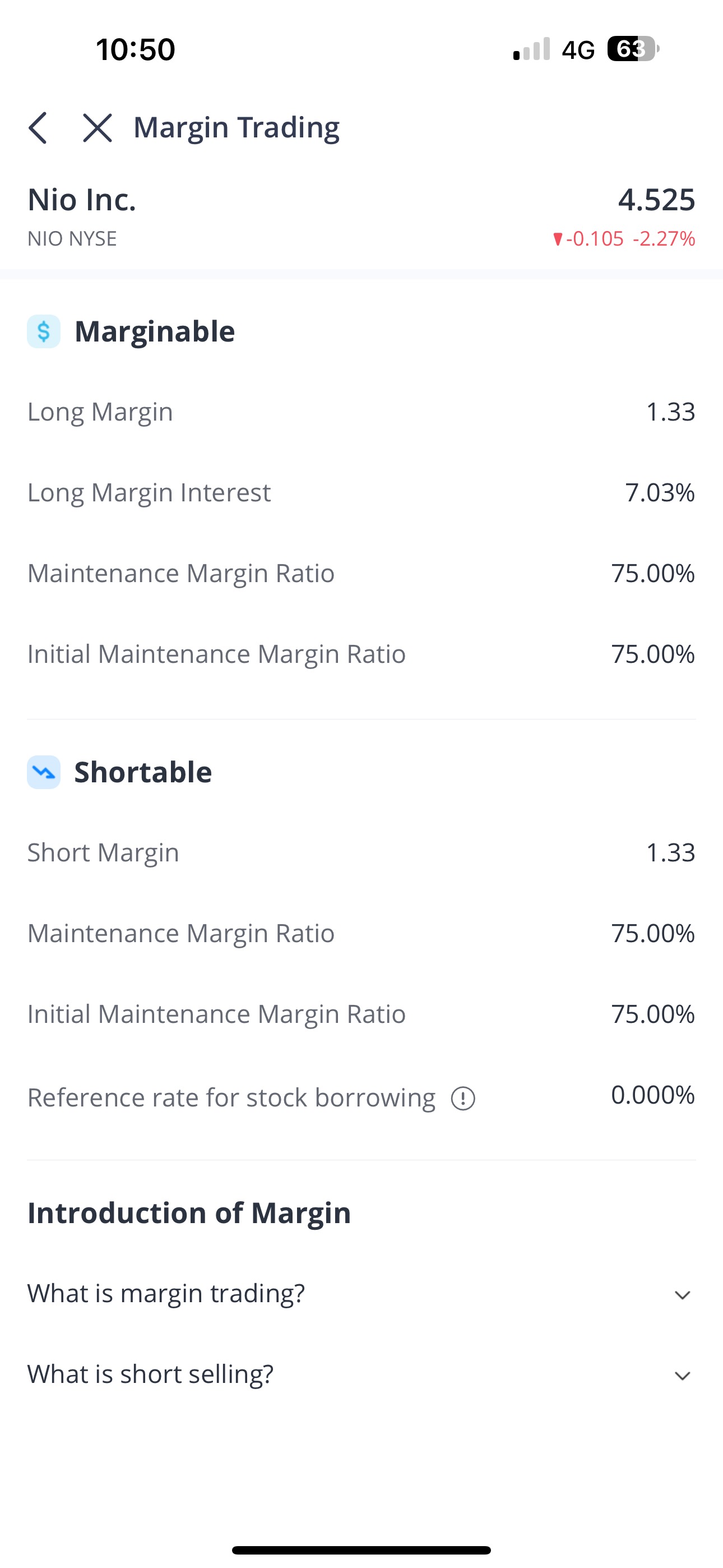 Webull with 75% margin ratio and sold out. Nio with 22% margin ratio sold out. Shortest are strong and very confident. Both Zero short share remaining.