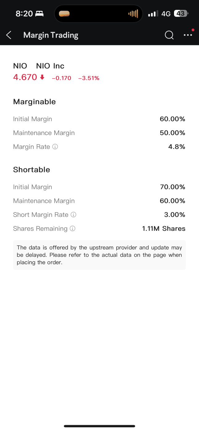 World best Chinese Christmas New Year came early with 1.11 MILLION short shares are ready!!! Time to shoot and launch all the way to ground Zero(Earth)