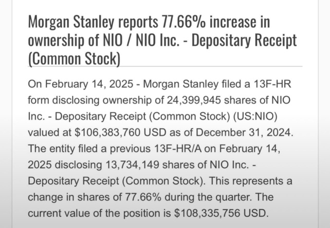 摩根史坦利報告稱對蔚來/NIO Inc.的持有比例增加了77.66%。