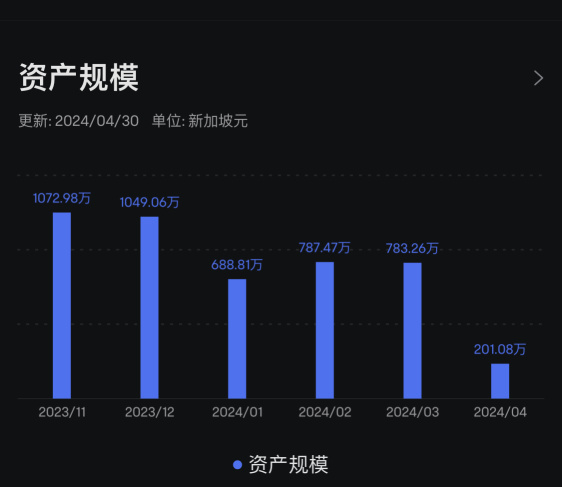 创业板ETF