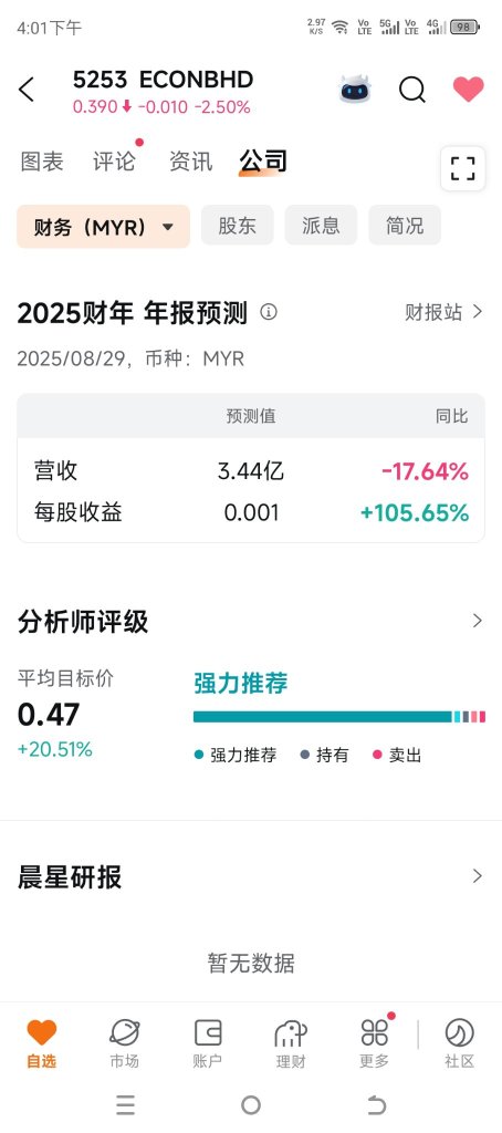 哇靠