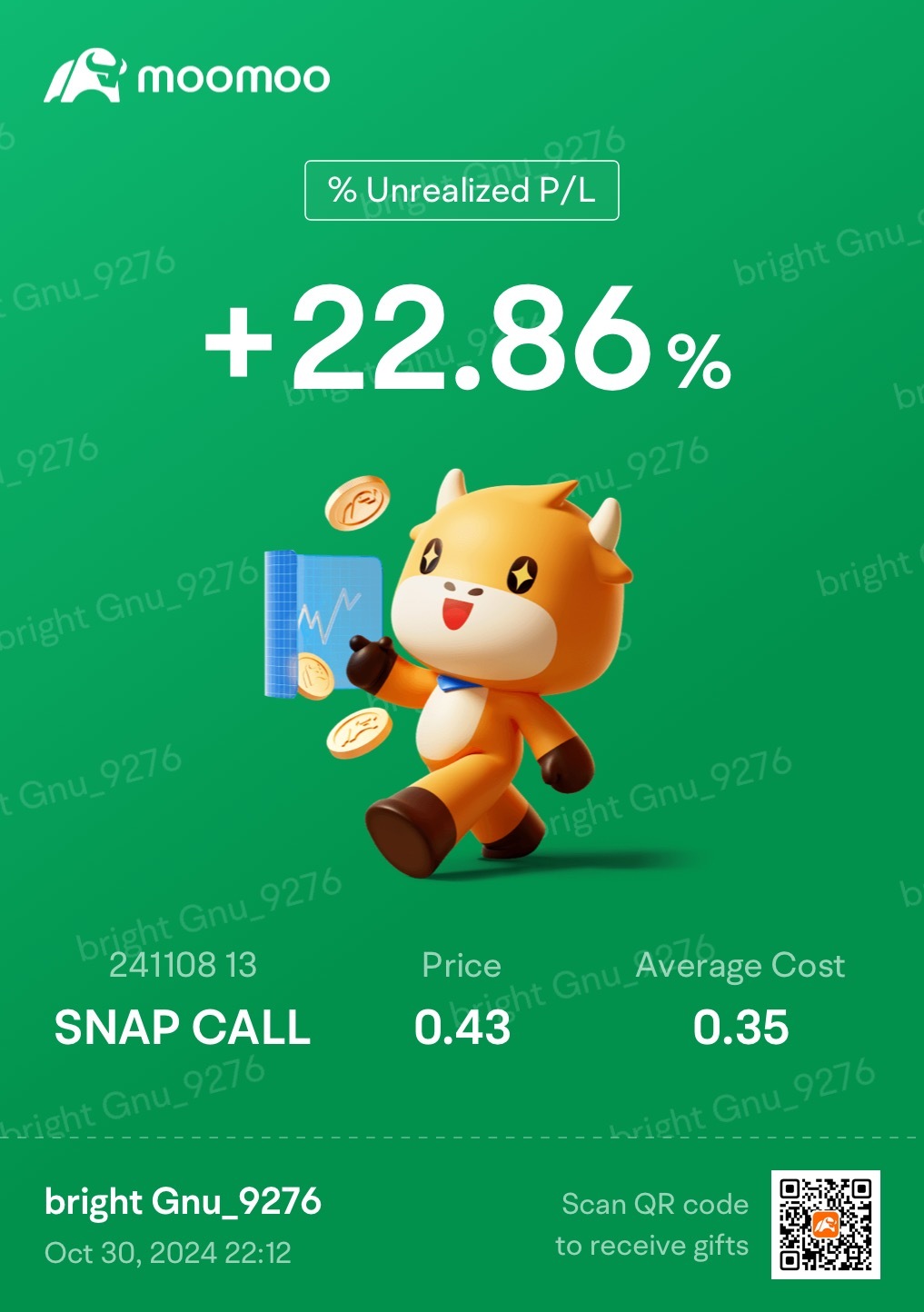 $Snap Inc (SNAP.US)$