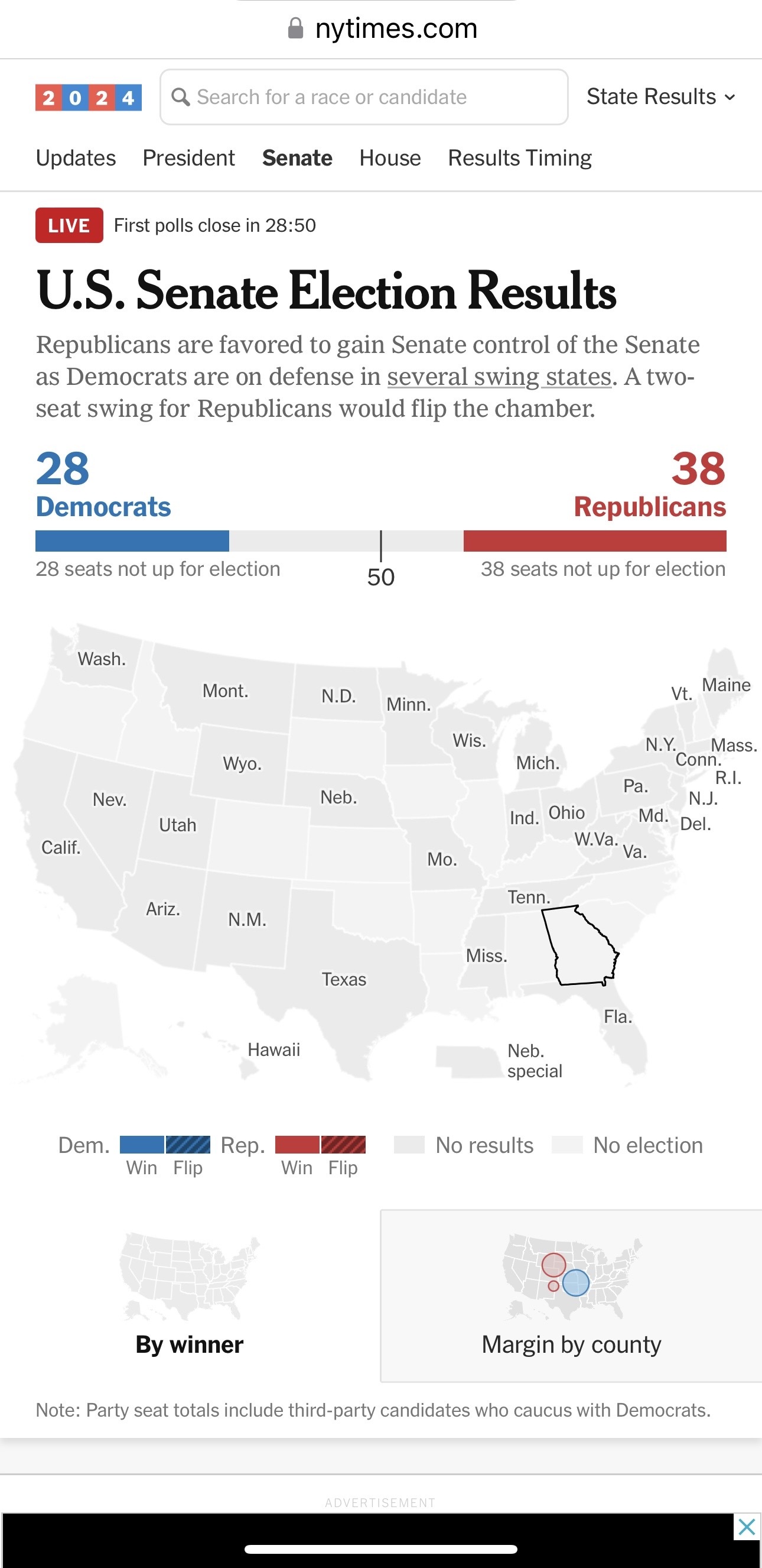 $特朗普媒体科技集团 (DJT.US)$ 美国参议院共和党受青睐，对特朗普是个好兆头！