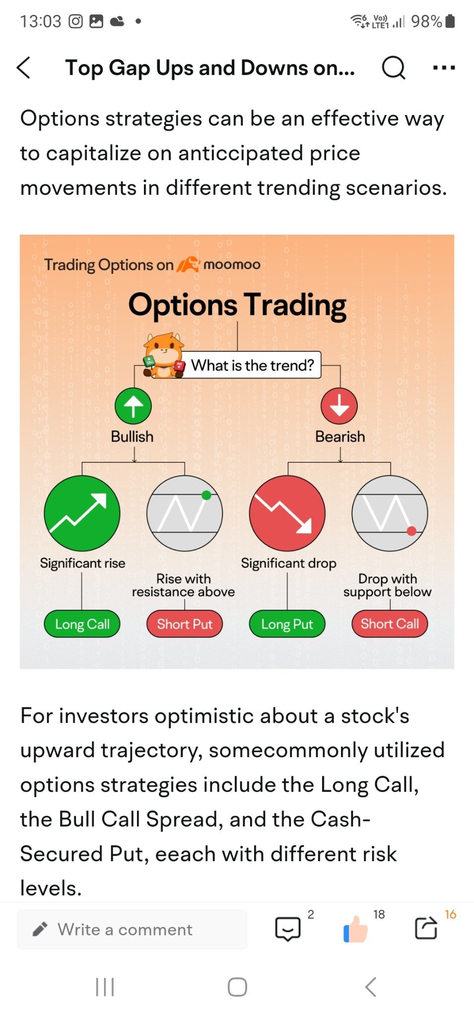 Very good basic fundamental explanation in option trading 👍. This is the basic  fundamental principle you must know, in-order to trade option using single leg ...