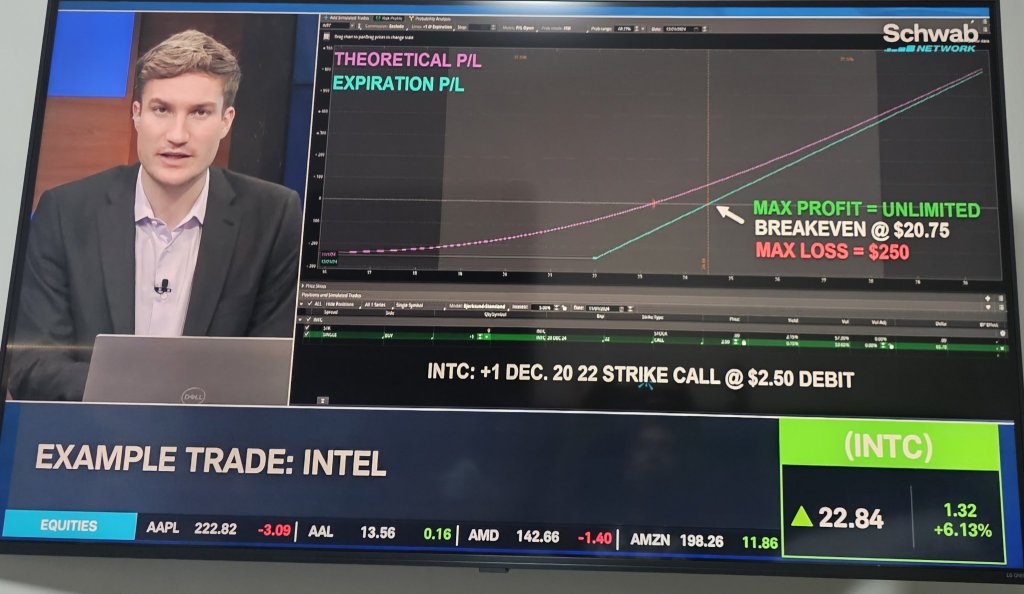 Bullish play with Intc 20/24,  if you believe it will have a Xmas rally  😃. 