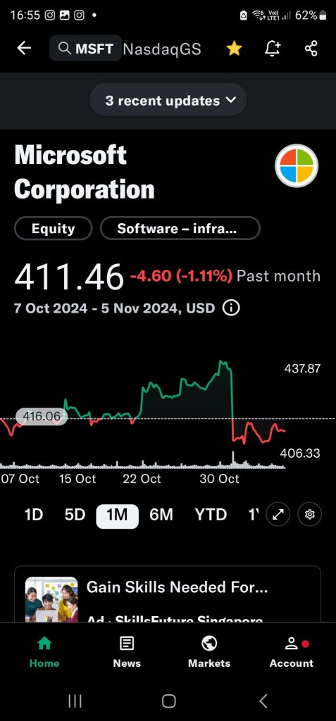 Iron Condor is a define risk strategy that involves 4 legs. If you believe msft will trade range bound between 400 and 450 for the 45 dte dec 20/24, sp 400, bp 395,  sc 450 and bc 455.