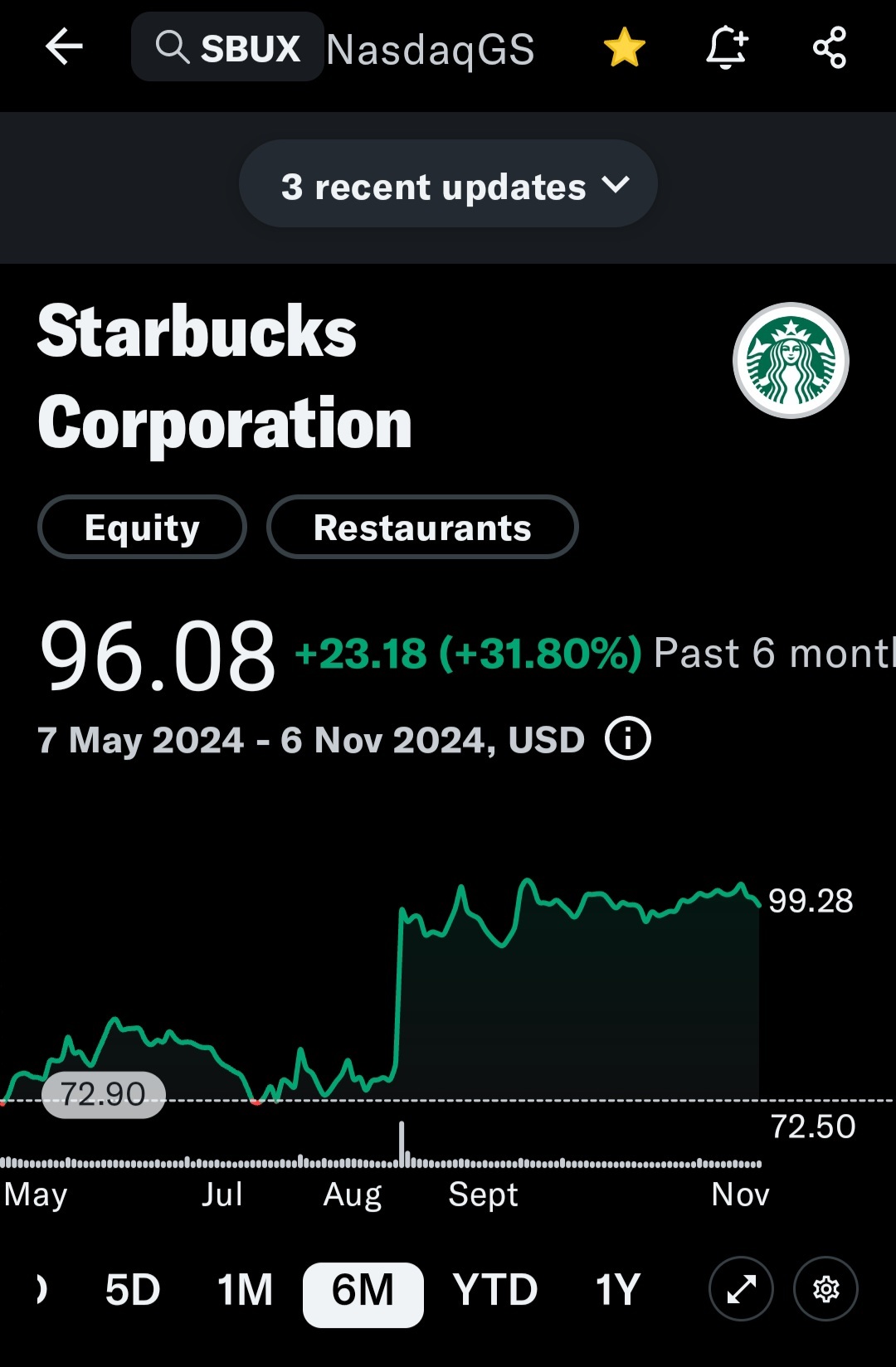 Another trade idea, vertical call credit spread from Captain Jones tastytrade Facebook community. I prefer the  ic on avgo in terms of risk reward.