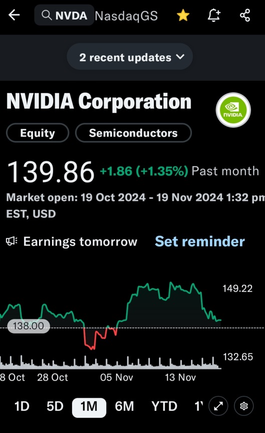 在nvda上进行收益交易，借助iv沉重压碎。