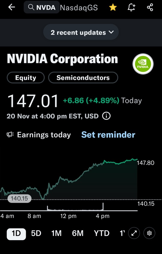 在nvda上进行收益交易，借助iv沉重压碎。