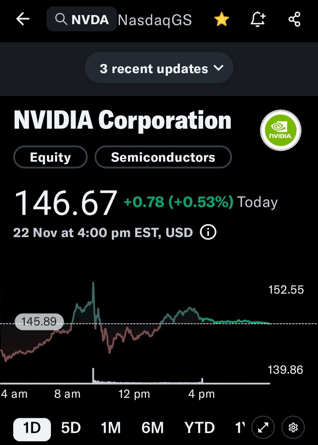 賣出覆蓋式看漲期權，以nvda盈利結果為條件。