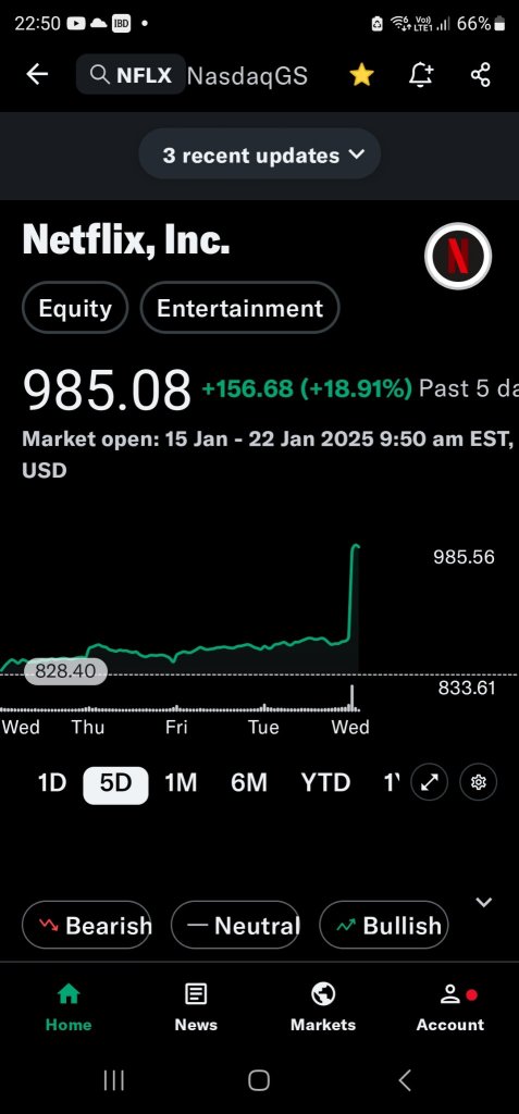 Earnings play on nflx, using neutral strategy iron condor.