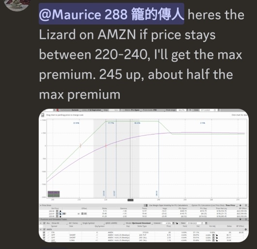 Jade 🦎  credit premium option trade on Amzn