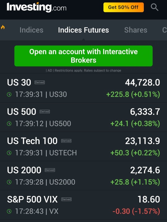 General overview update on overall market