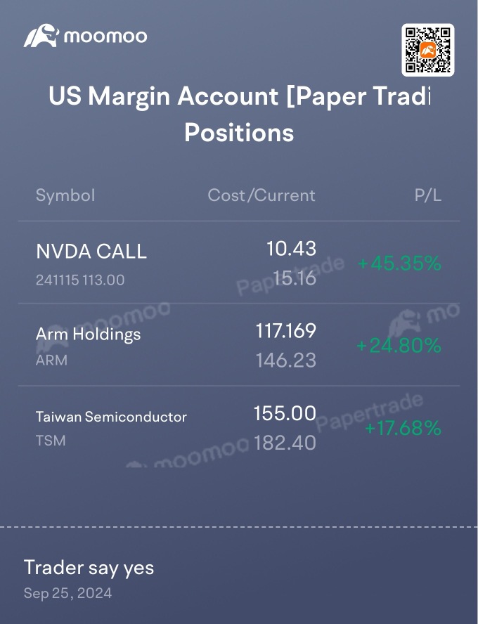 Although is paper trade, but i guess my direction is correct? 👌🏻