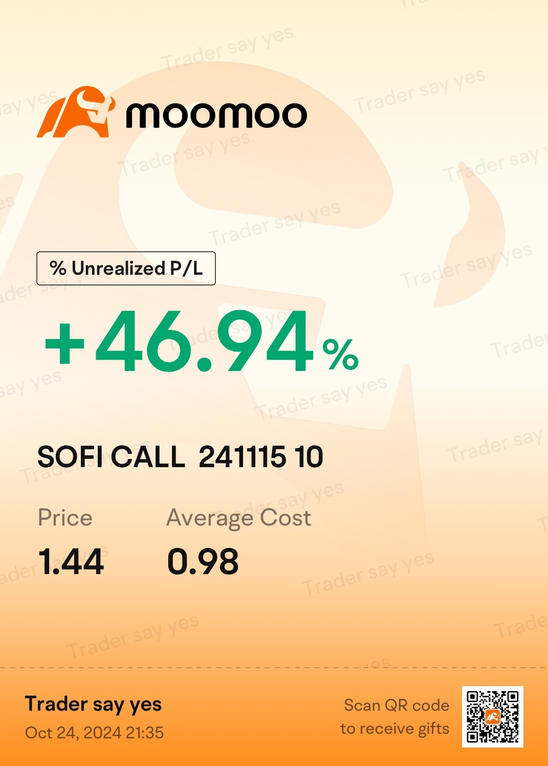 $SoFi Technologies (SOFI.US)$ 貪婪 [得意]