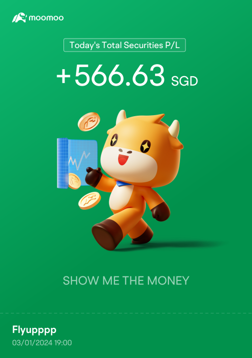 should have bought more shares and it will be 566k