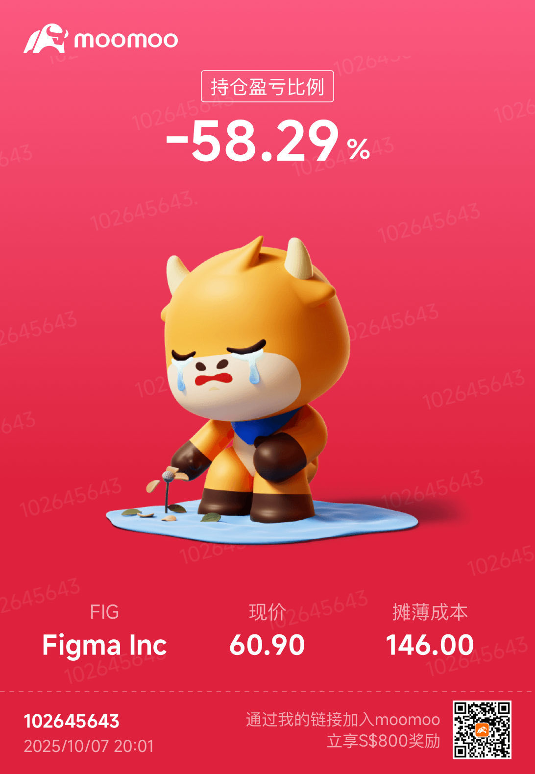 $Figma Inc (FIG.US)$ I hope it continues to rise all the way… I’m still standing at the peak.[Lol]