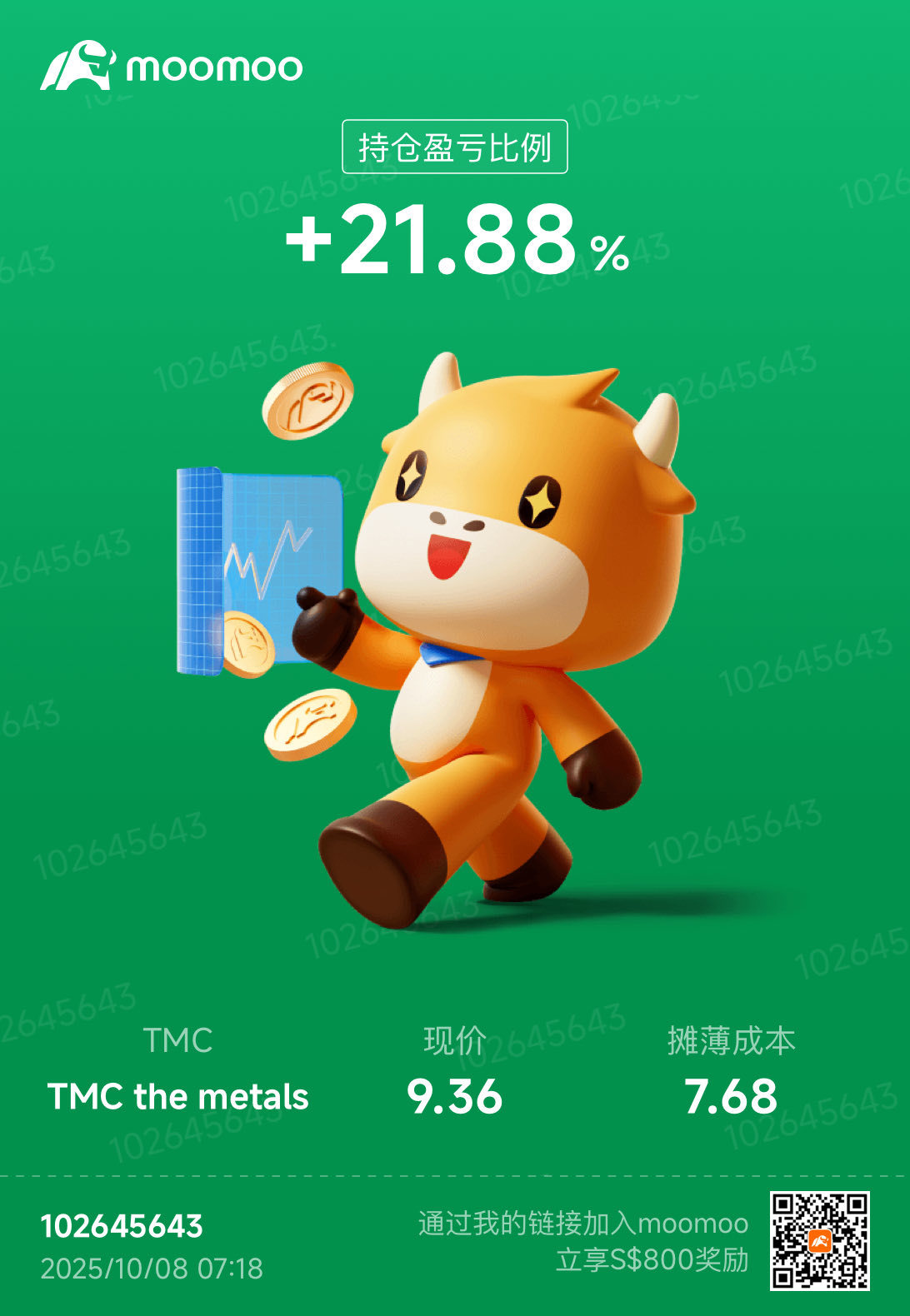 $TMC the metals (TMC.US)$ 加油👏！