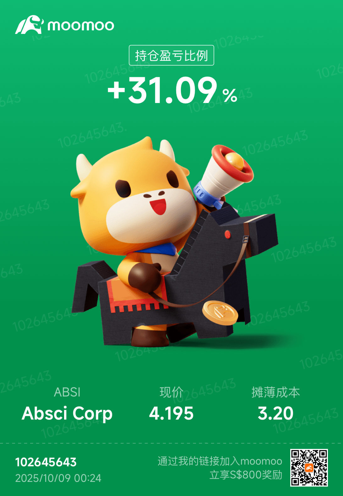 $Absci Corp (ABSI.US)$ That's great!🥳