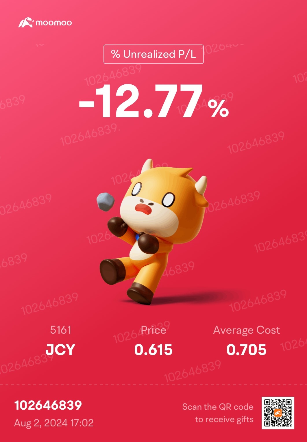 $JCY (5161.MY)$ いつ帰って来られますか？ [涙][涙]