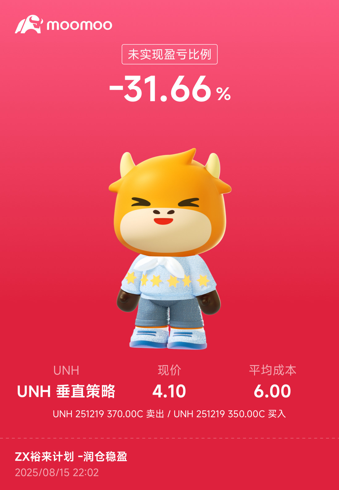 Keep going 🚀 and come again. $UnitedHealth (UNH.US)$