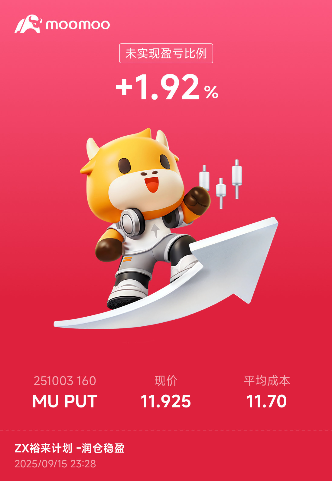 Can Micron 🌞 MU see the beautiful light? 😎