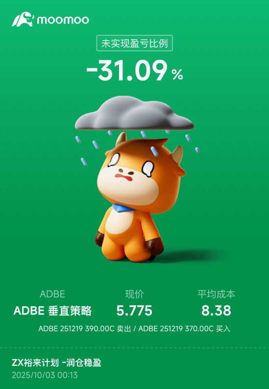 To hold or to release