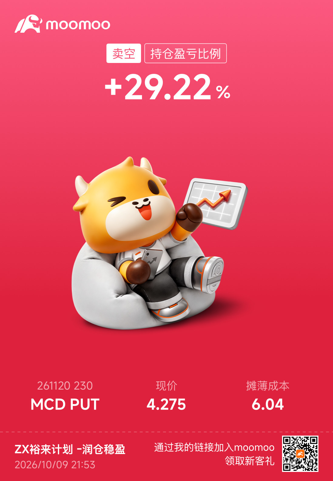 マイパパ、私はあなたの忠実なファンですよ - moomooコミュニティ