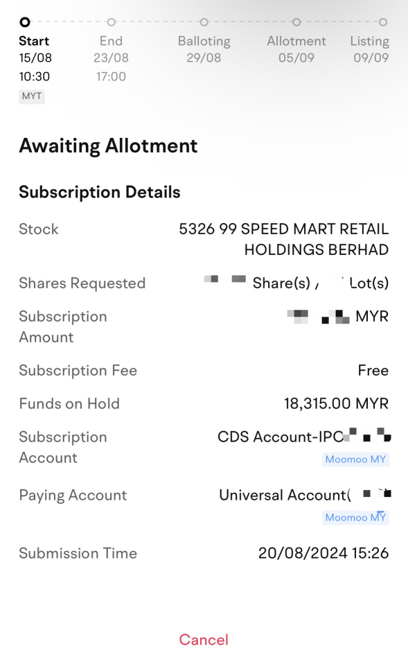 這是一個好的 IPO 嗎？