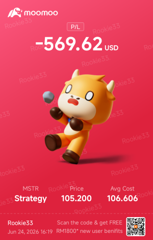MSTR 260626 82.00P【MSTR260626P82000】のオプションチェーン