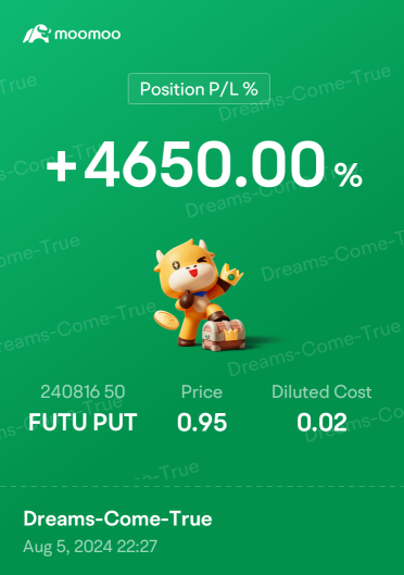 2024 Recap: Learning Mooer beating market return