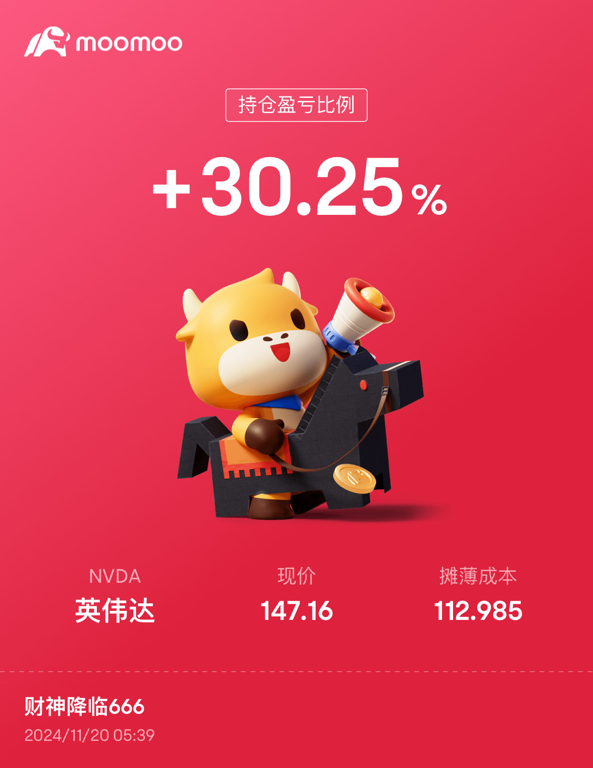 $英伟达 (NVDA.US)$