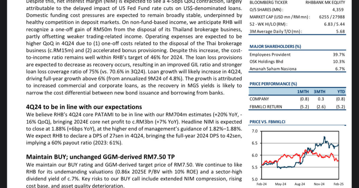 RHB Defensive Stock With 6.28% Dividend Yield