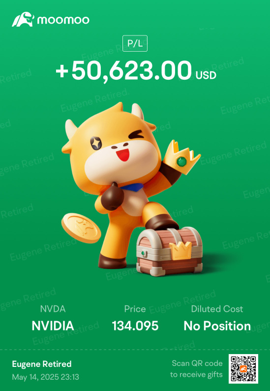SOLD. Cashed Out!!!