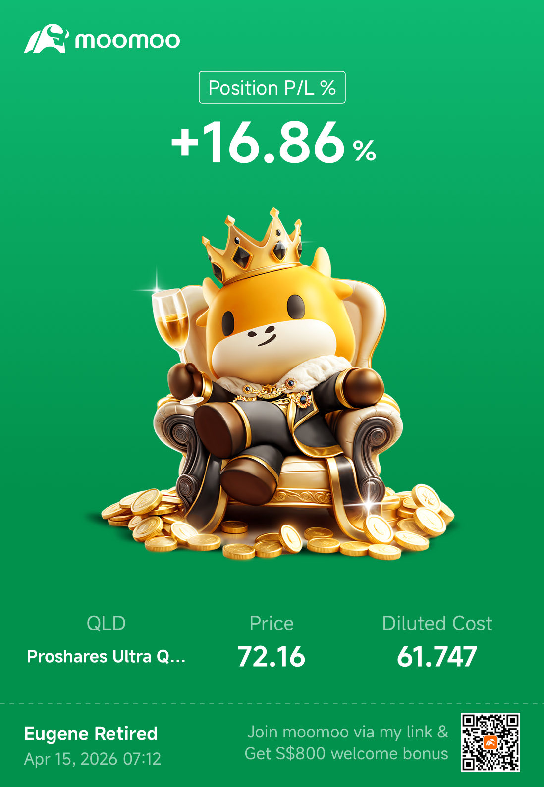 我抄底買入，賺了14萬5千美元的利潤！！！