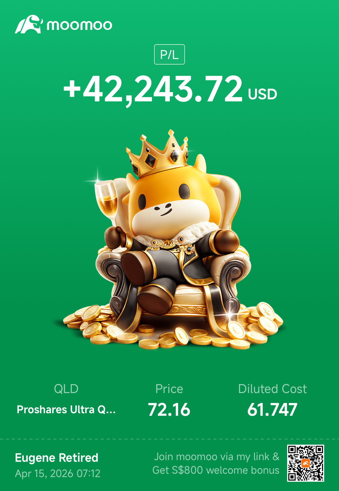 我抄底買入，賺了14萬5千美元的利潤！！！