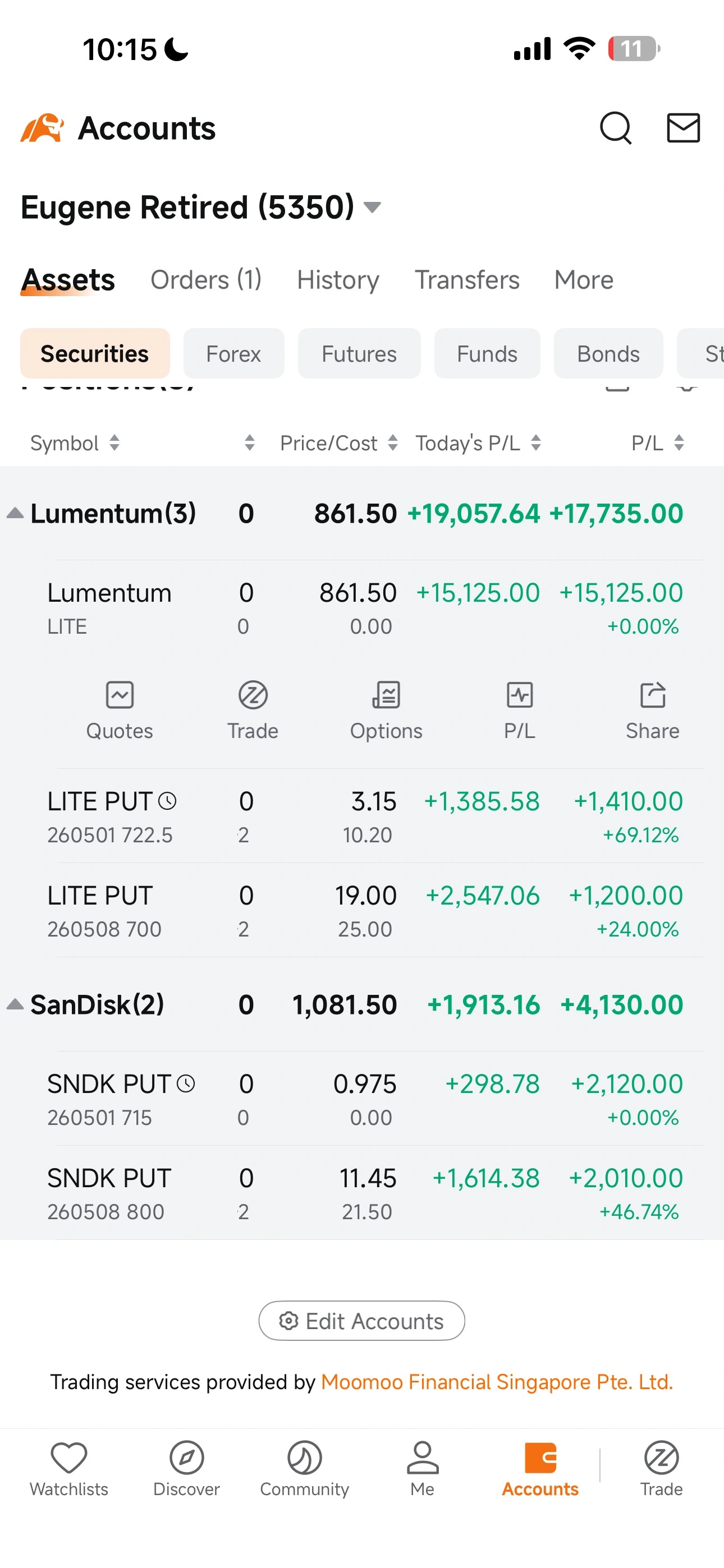 ซื้อ Lumentum เมื่อเช้าแล้วปิดทำกำไรไปตอนดึก ได้มา +15k USD แถมยังเทรดพวกออปชันของ Lumentum กับ Sandisk ไปอีกหลายชุด เก็บค่าพรีเมียมเข้ากระเป๋าไปได้อีก +13.7k USD $undefined (LITE.US)$$undefined (SNDK.US)$