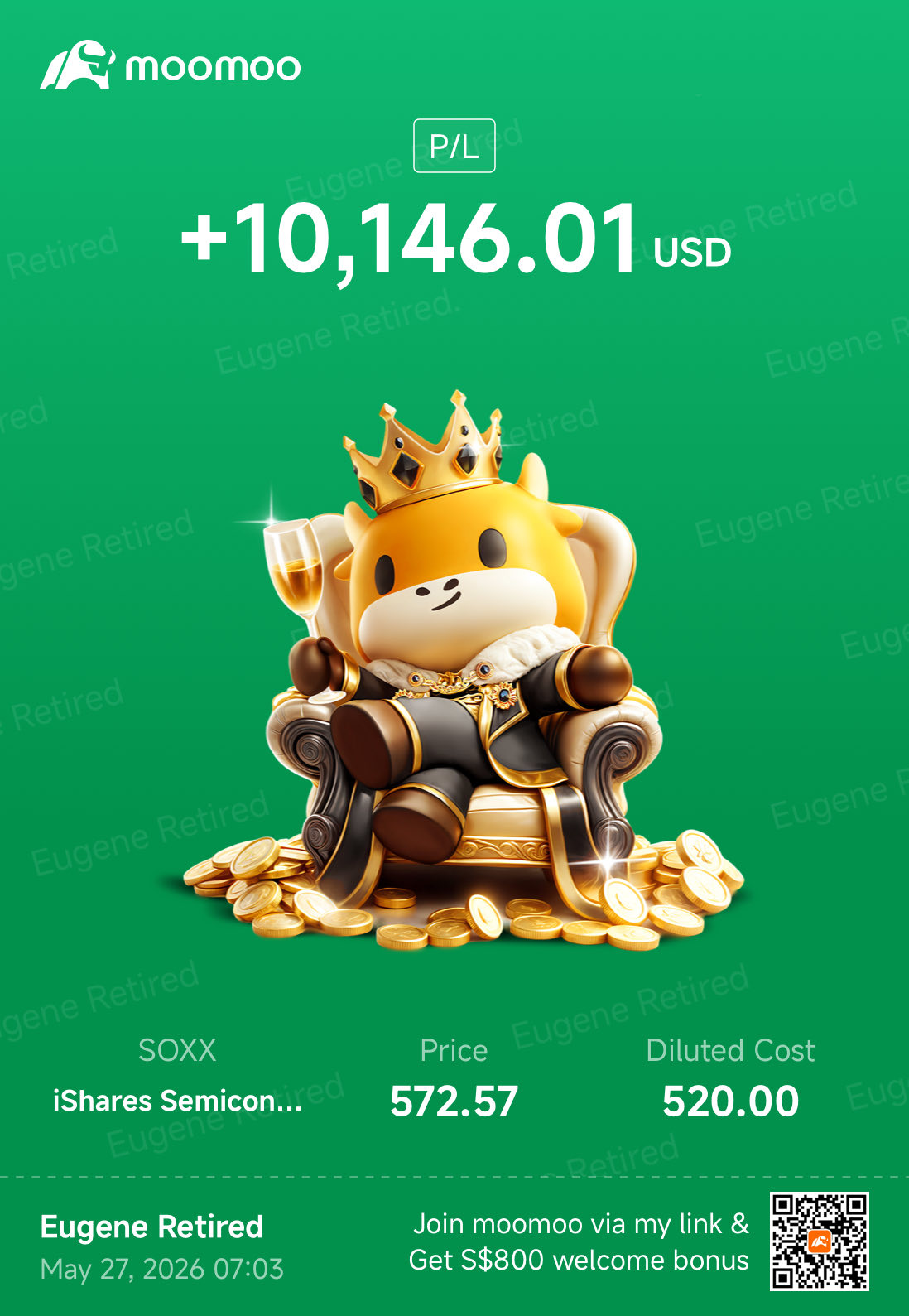 Update: Cashed In! +40k USD