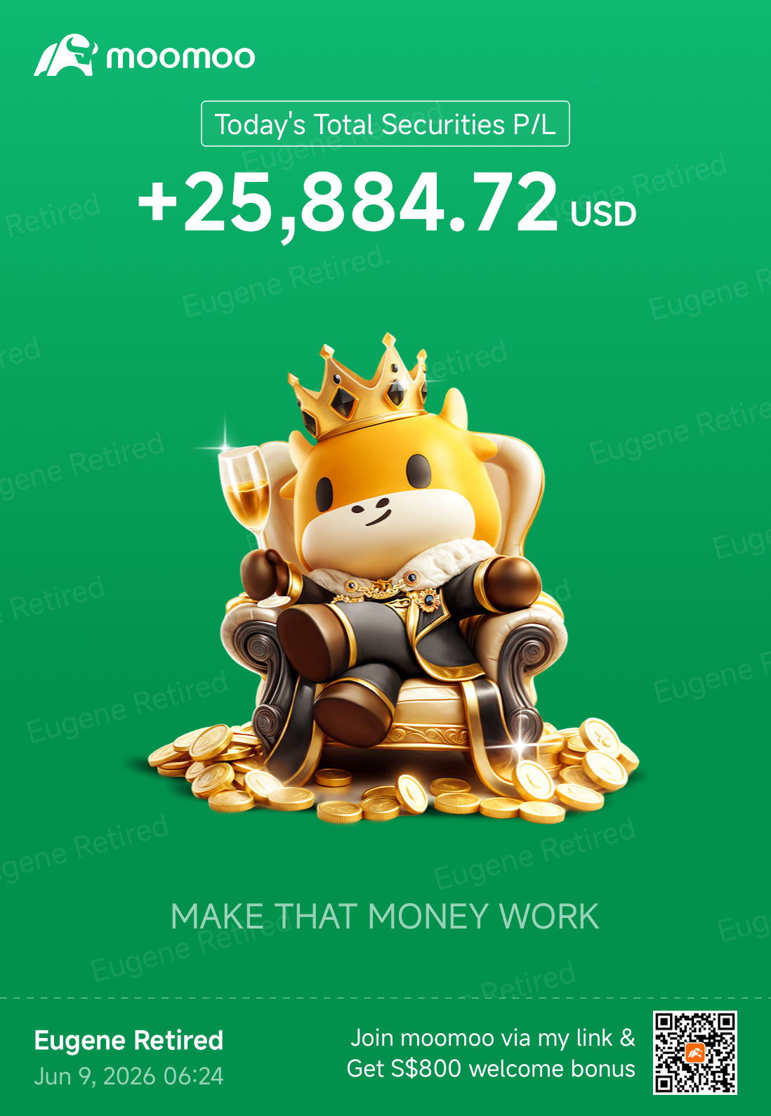 Took Profits, Moving Into Options!