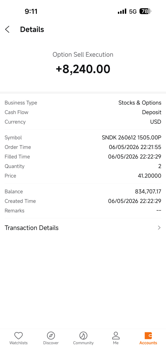 Options Sell Put +17k USD (1 week)