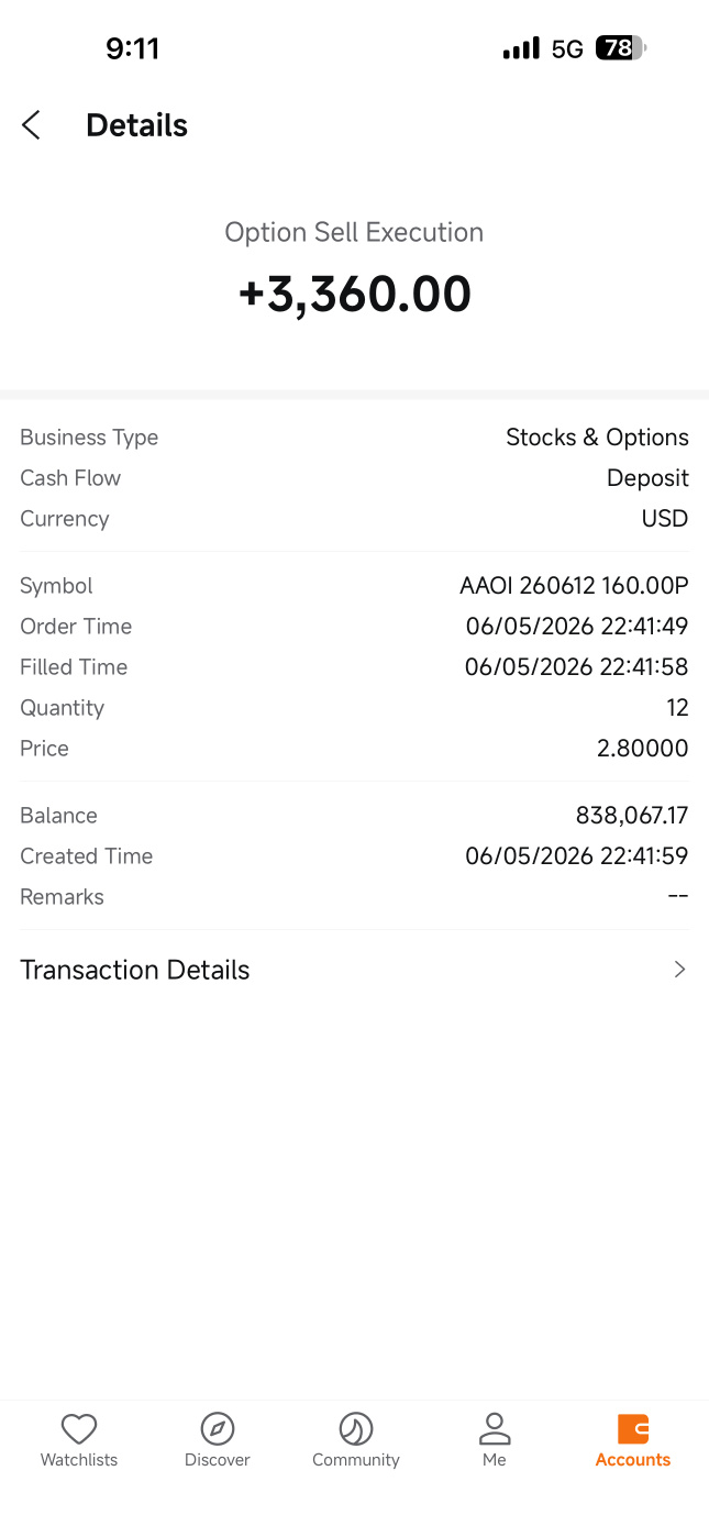 Options Sell Put +17k USD (1 week)