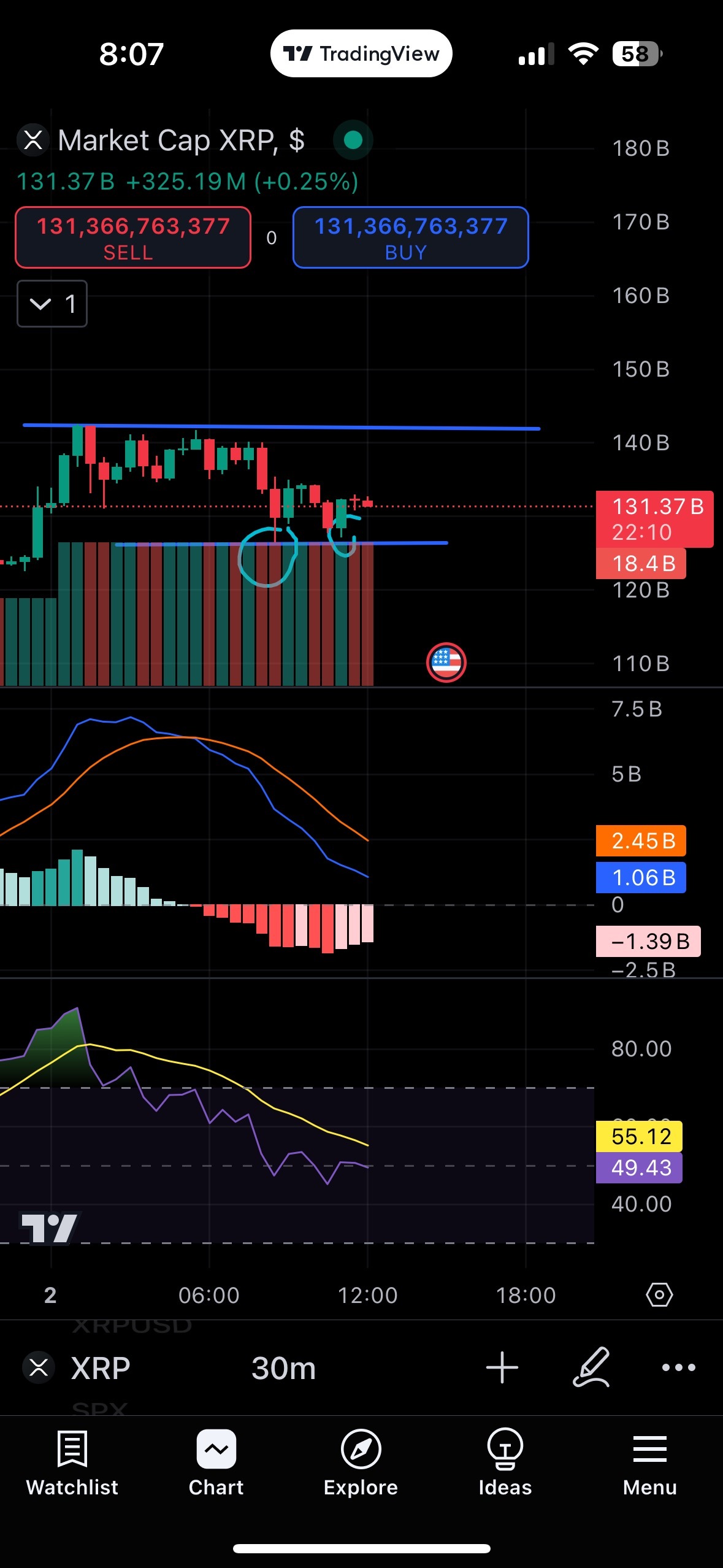 $瑞波幣 (XRP.CC)$ 哦哦，這裏給你。