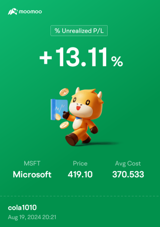8月盈亏分析 - 第4天