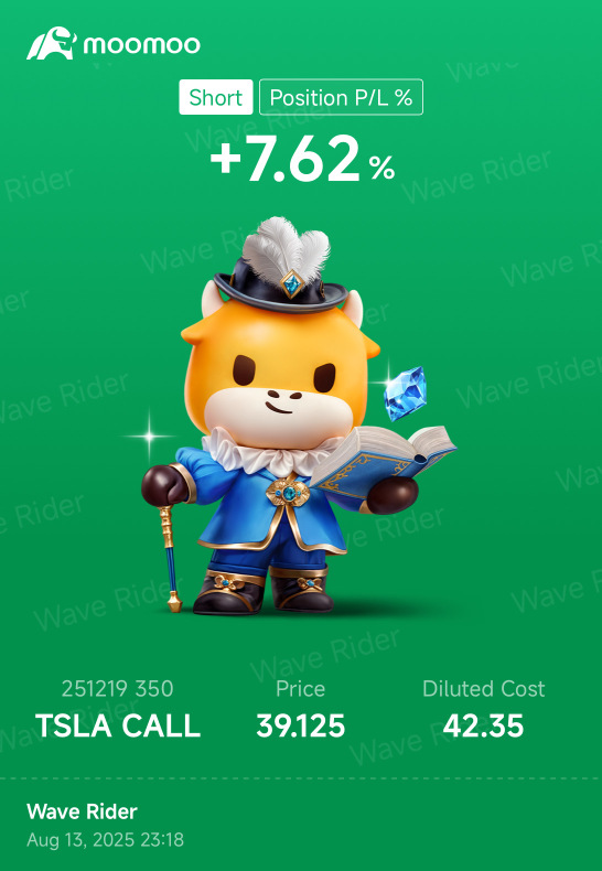 calling shorts for long