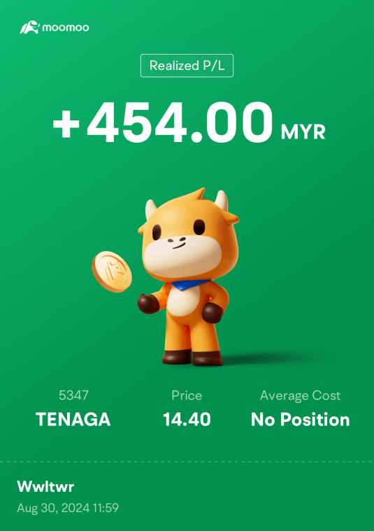 Take profit on TENAGA today 🫡