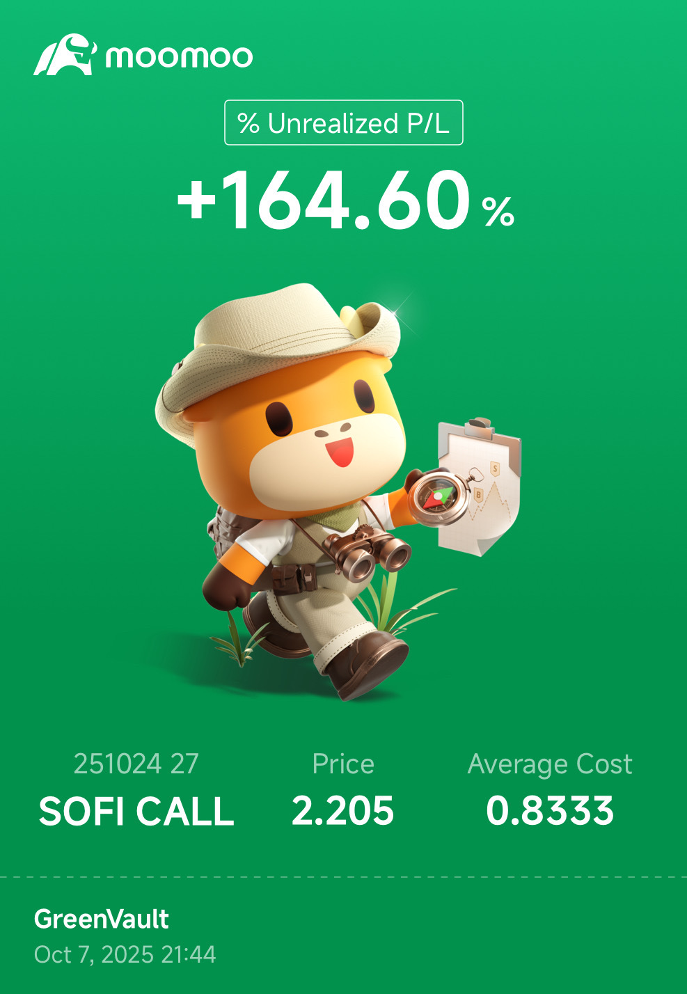 $SoFi Technologies (SOFI.US)$ 堅信上週有折扣，於是購買了10個