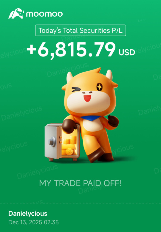 puts and calls day ;)
