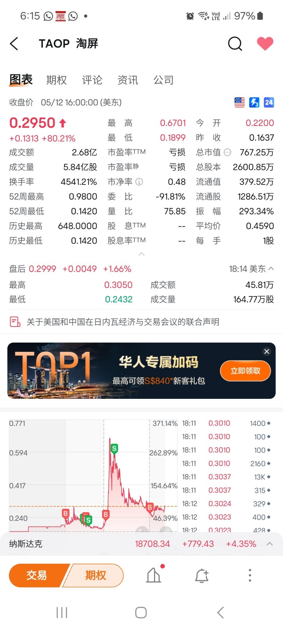 $淘屏 (TAOP.US)$ 再來一波？[八卦]