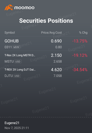 彈盡糧絕 😭 坐以待斃